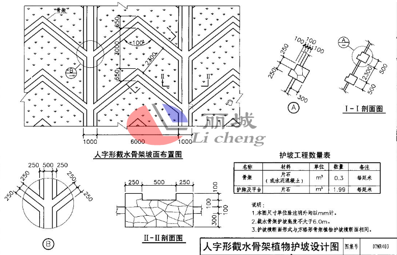 人形%&&&&&%使用方案